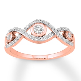 Diamond Ring 1/4 ct tw Bezel-set Round 10K Rose Gold